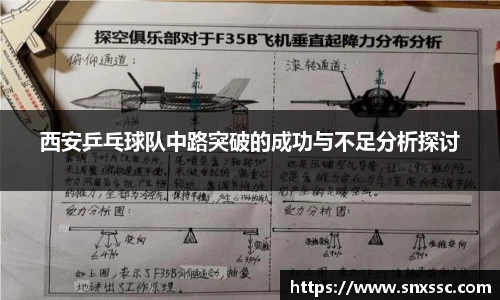 西安乒乓球队中路突破的成功与不足分析探讨