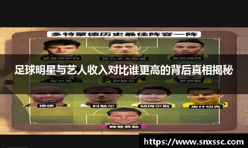 足球明星与艺人收入对比谁更高的背后真相揭秘